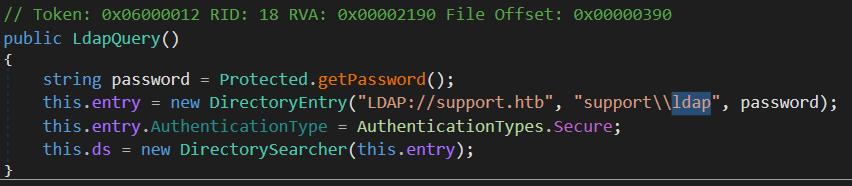 Username Found In Code